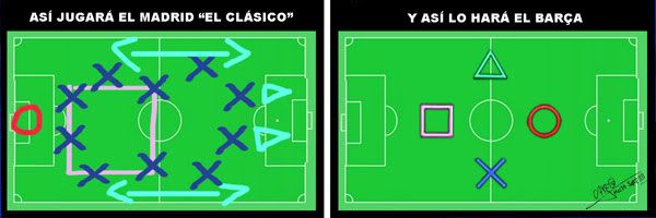 elclassico_tactics.jpg