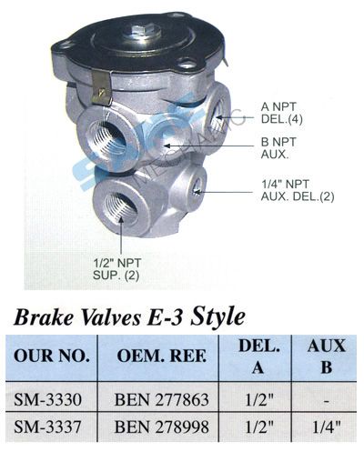 Soft Air Brakes on 94 Regency - Topic