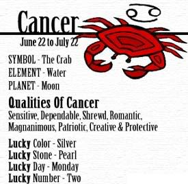 july 20 zodiac july 20 zodiac